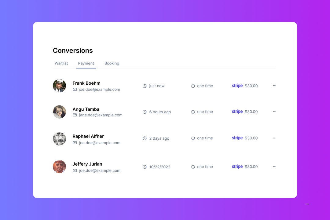 Generate and customize your infographic