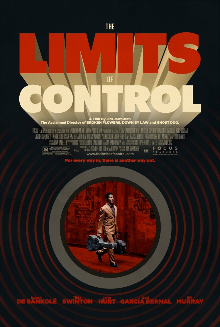 The Limits of Control